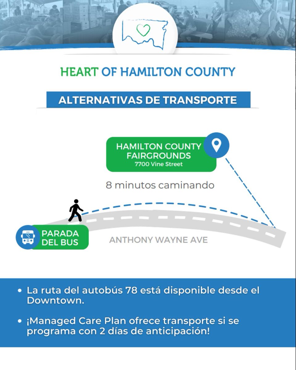 🍅 FREE FOOD today at the Hamilton County Fairgrounds, 11 a.m.- 1 p.m.

🥦 The event will take place indoors, follow signage.

🥕 Show up early while supplies last!
