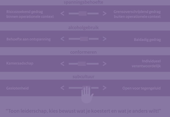 Eigenschappen voor jachtvliegers die onder operationele omstandigheden vereist zijn, kunnen daarbuiten verkeerd uitpakken en de veiligheid in gevaar brengen. Lees meer in het onderzoeksrapport naar een ongeval met een vorkheftruck #defensie bitly.ws/36zcD
