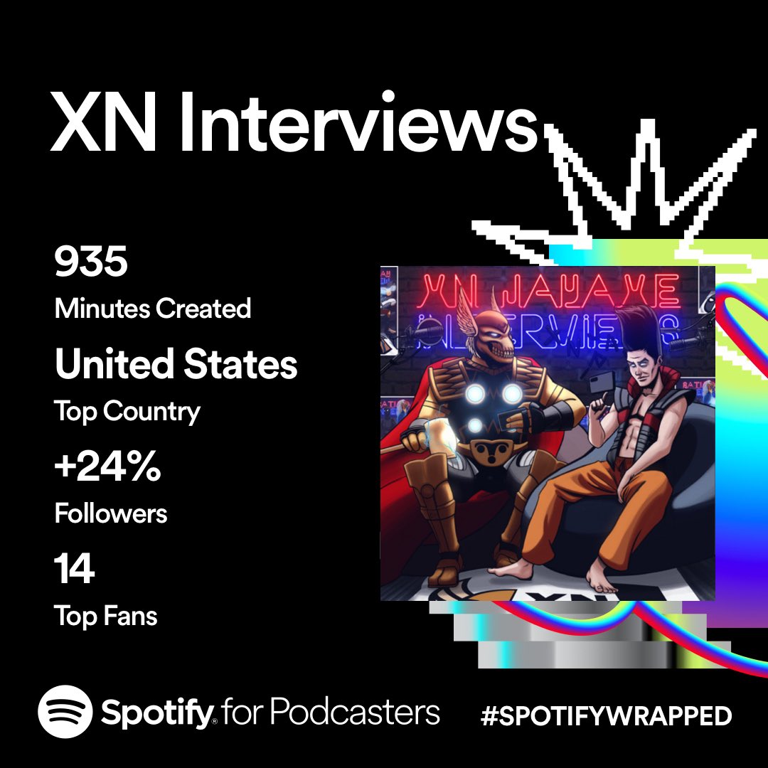 Thanks @marvelchampions fans for joining us. 😃