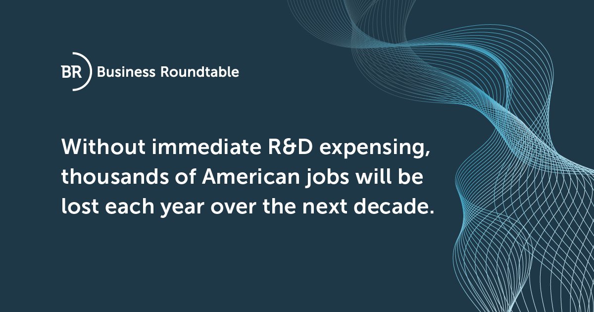 As countries like China double down on incentives to bolster R&D, the US is making it more expensive for our businesses. Congress should reinstate nearly 70 years of bipartisan pro-innovation policy by restoring full and immediate expensing for R&D. #TaxTuesday