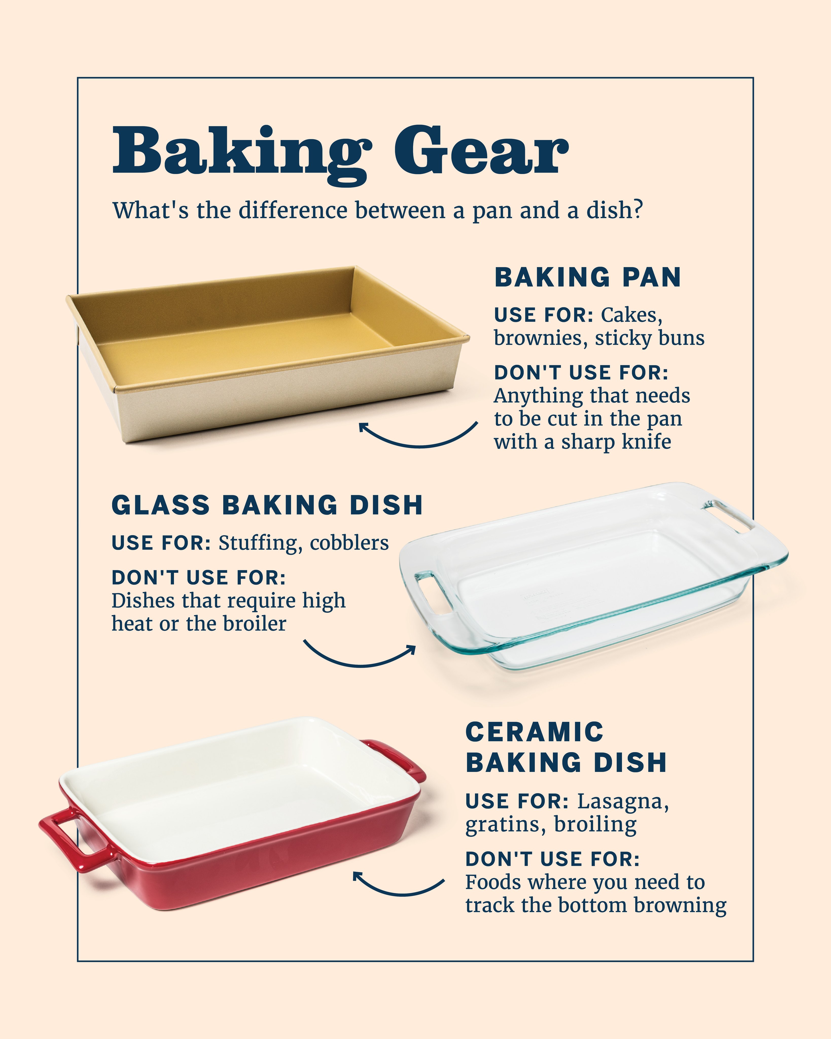 Here's When to Use a Glass or Metal Baking Pan