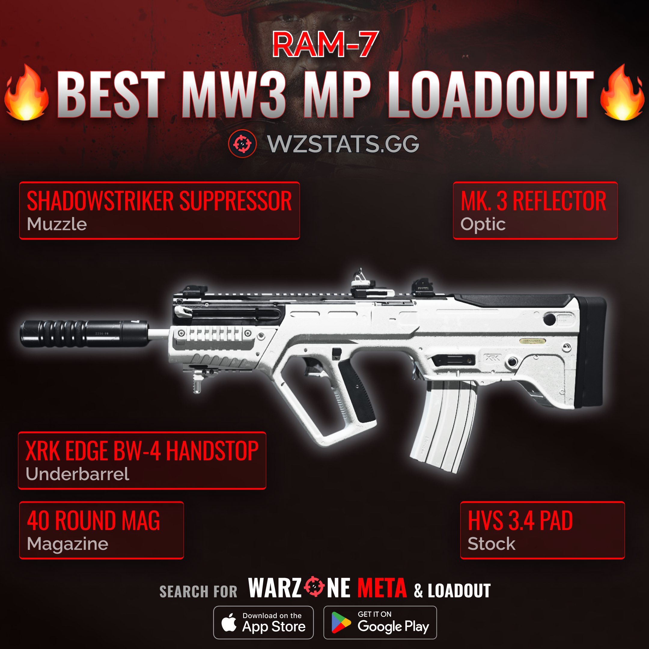 Warzone Meta on X: “‼️🚨 MW3 MULTIPLAYER META 🚨‼️ 👑 These are 