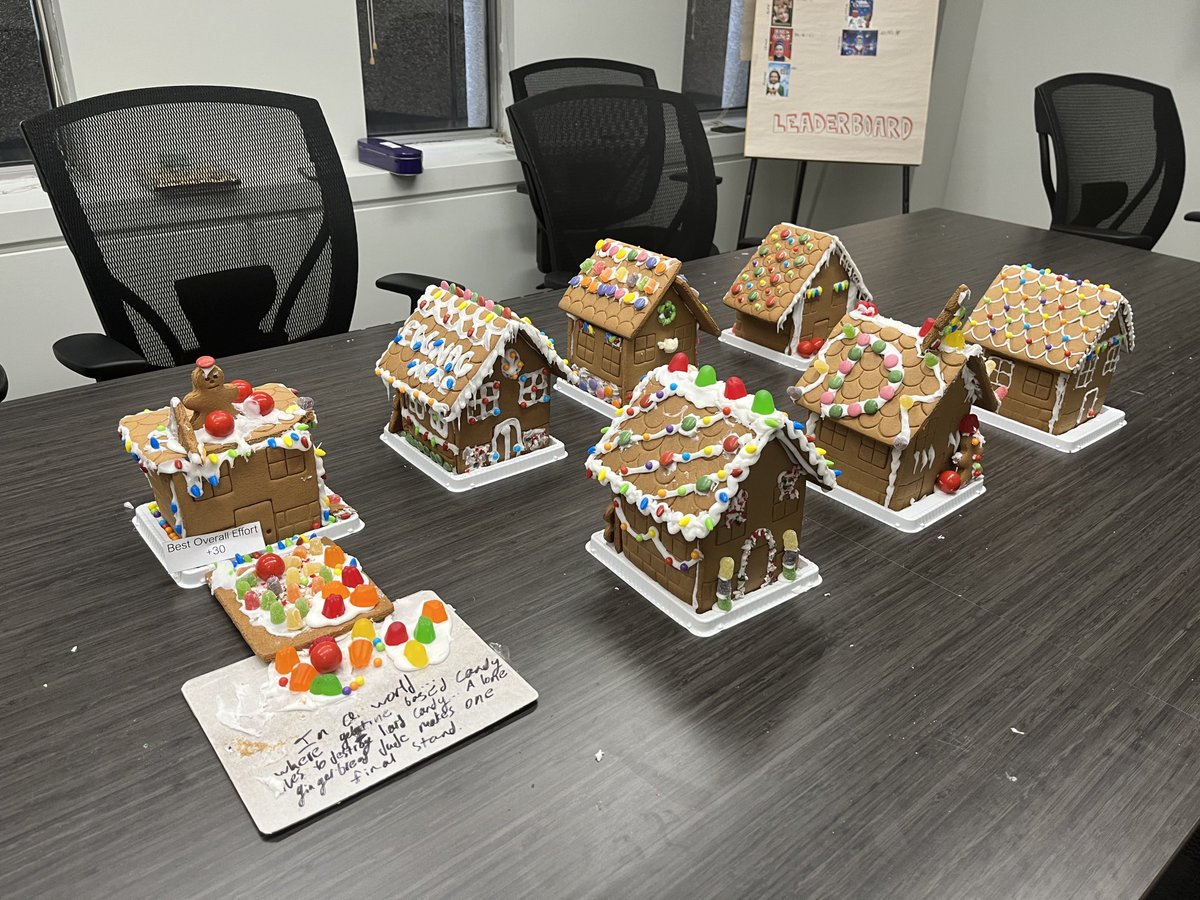 Sarah Watts-Rynard (@sarahwrynard) on Twitter photo Gingerbread decorating is clearly not an <a href="/PolyCan/">Polytechnics Canada</a> skill. Fun to watch the level of concentration though! Gingerbread decorating is clearly not an <a href="/PolyCan/">Polytechnics Canada</a> skill. Fun to watch the level of concentration though!