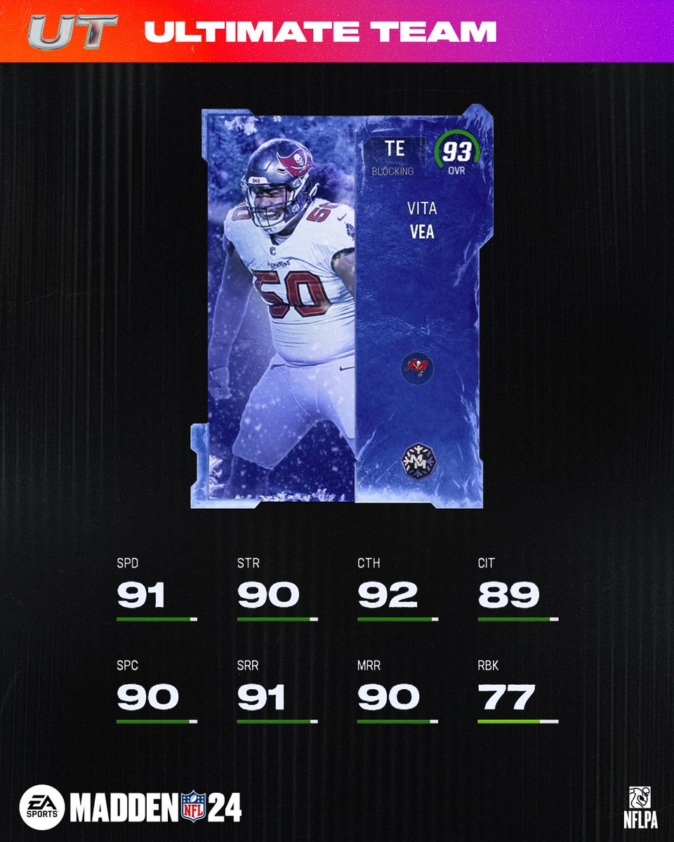 #GrantaClaus Day 7 of 12 🎁 RT & Comment #ZeroChill for a chance to win: ‣ TE Vita Vea ‣ Kyle Hamilton ‣ Fred Warner ‣ TJ Watt ‣ FS Keenan Allen ‣ Tyreek Hill ‣ CB Calvin Johnson