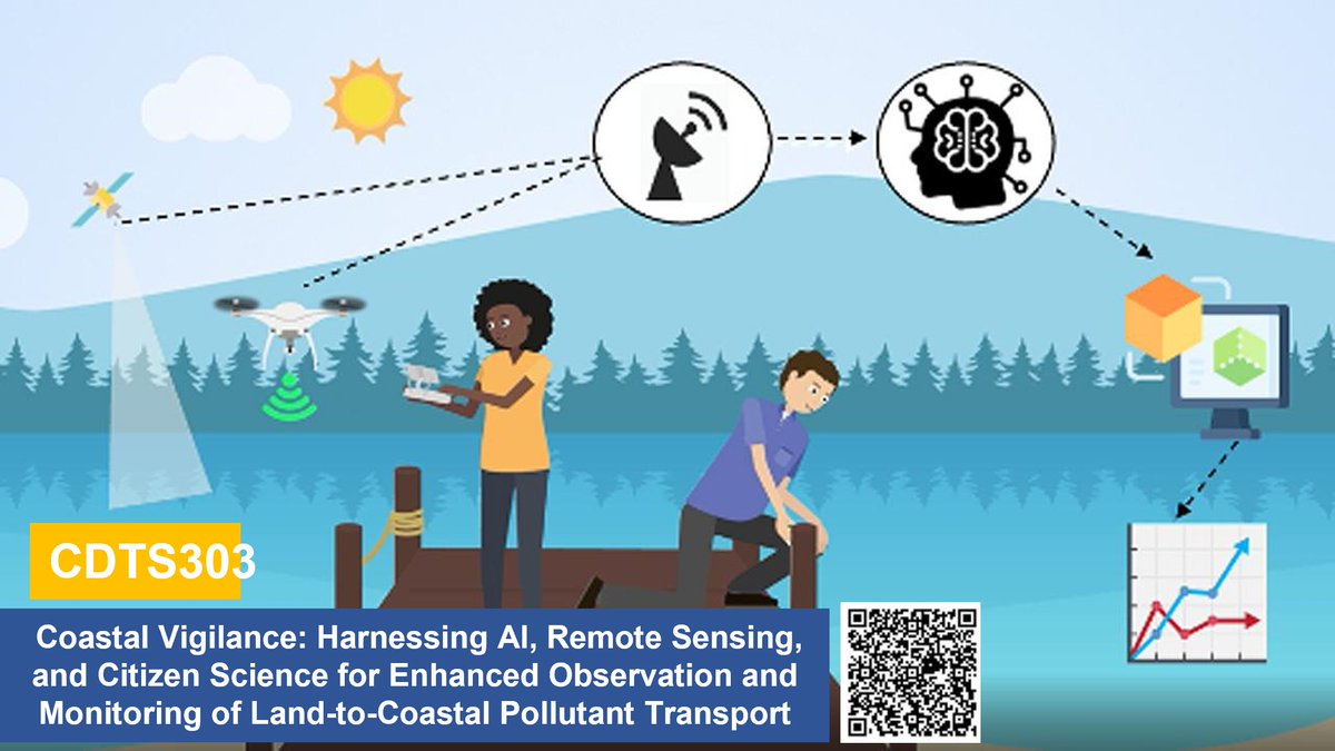 📢Interested in a #PhD the observation and monitoring of land-to-coastal #pollutant transport using #AI #RemoteSensing and #CitizenScience? Look at Project CDTS303 supervised by @riwoolway @BangorUni, @StefanSimis @PlymouthMarine and @DwrCymru details at tinyurl.com/CDT-SuMMeR-Stu…