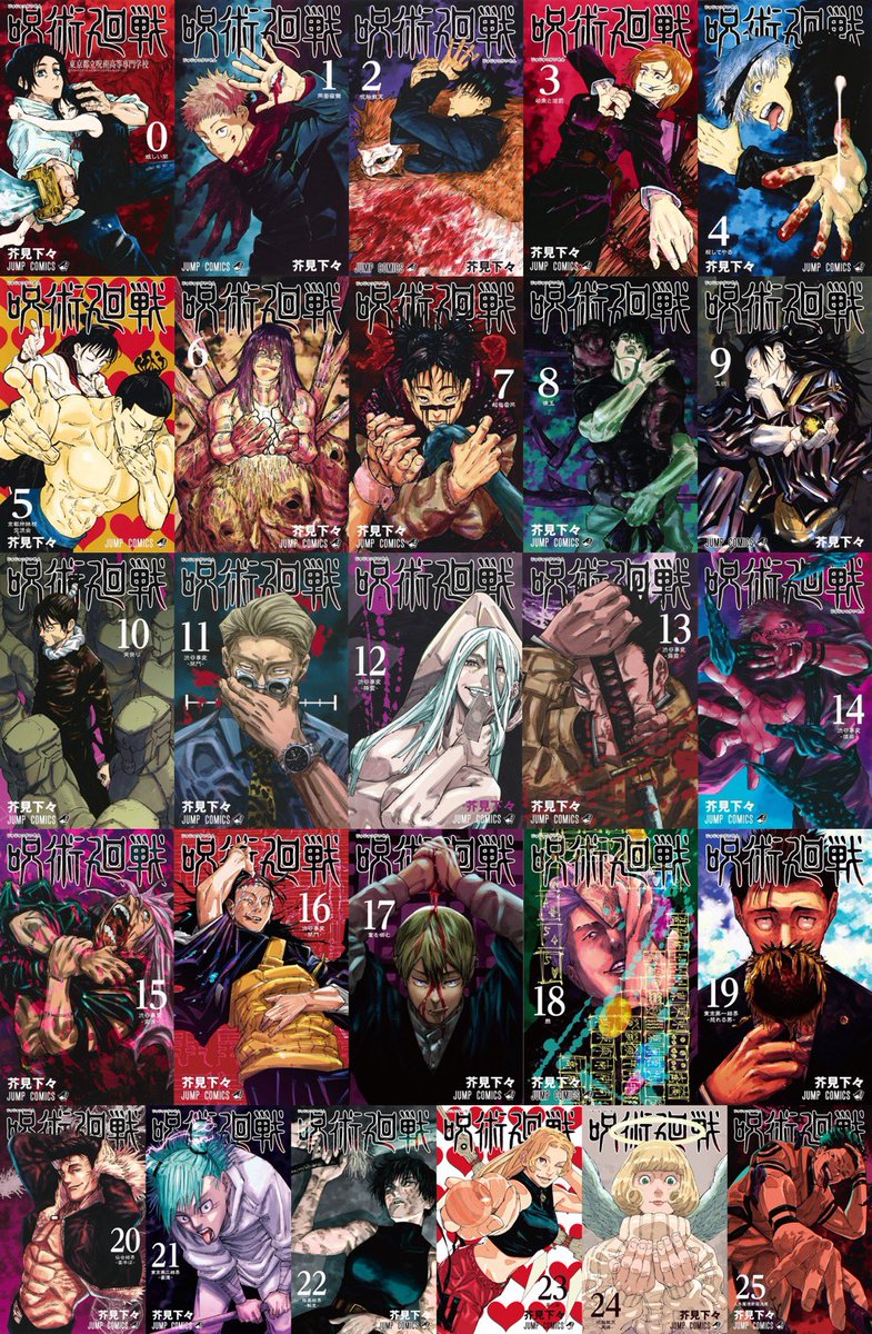 All Jujutsu Kaisen Volumes so far
Which is your Favourite Covers??