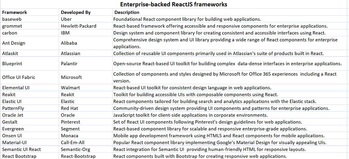 Nurlan Nurmanov tweet media