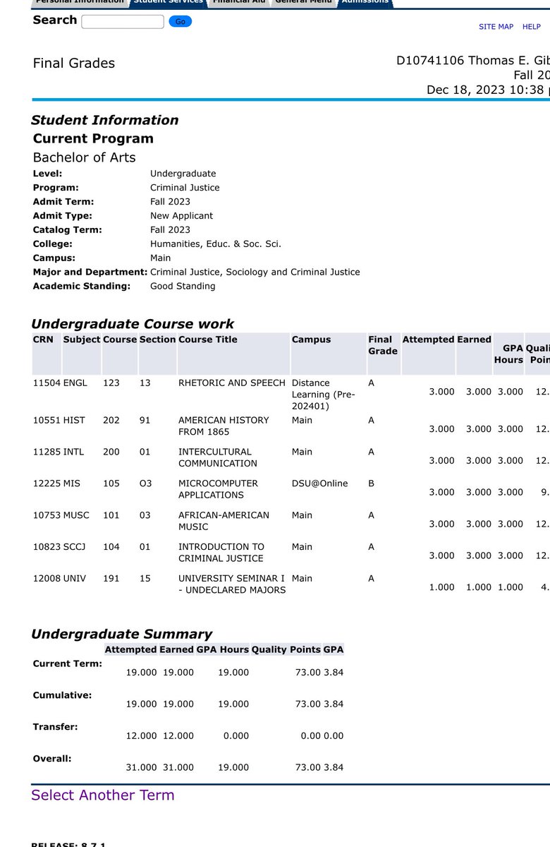First Semester Grades! Still looking to transfer with 5 years of eligibility left!