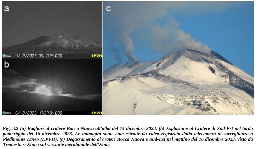 Sul sito dell'INGV Osservatorio Etneo è stato pubblicato il bollettino settimanale sul monitoraggio multiparametrico del vulcano Etna per il periodo 11 - 17 dicembre 2022 buff.ly/4akjrfg #INGV #osservatorioetneo #etna #sorveglianzavulcanica
