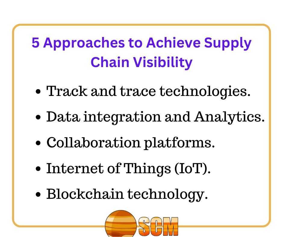 Discover the Key to Supply Chain Success with Enhanced Visibility in this post and understand how advanced technologies like track and trace, data integration, IoT, and blockchain empower businesses to optimize operations and achieve unparalleled supply chain visibility.