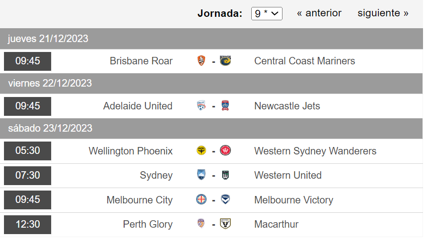 Dani Deudermont Glez tweet media