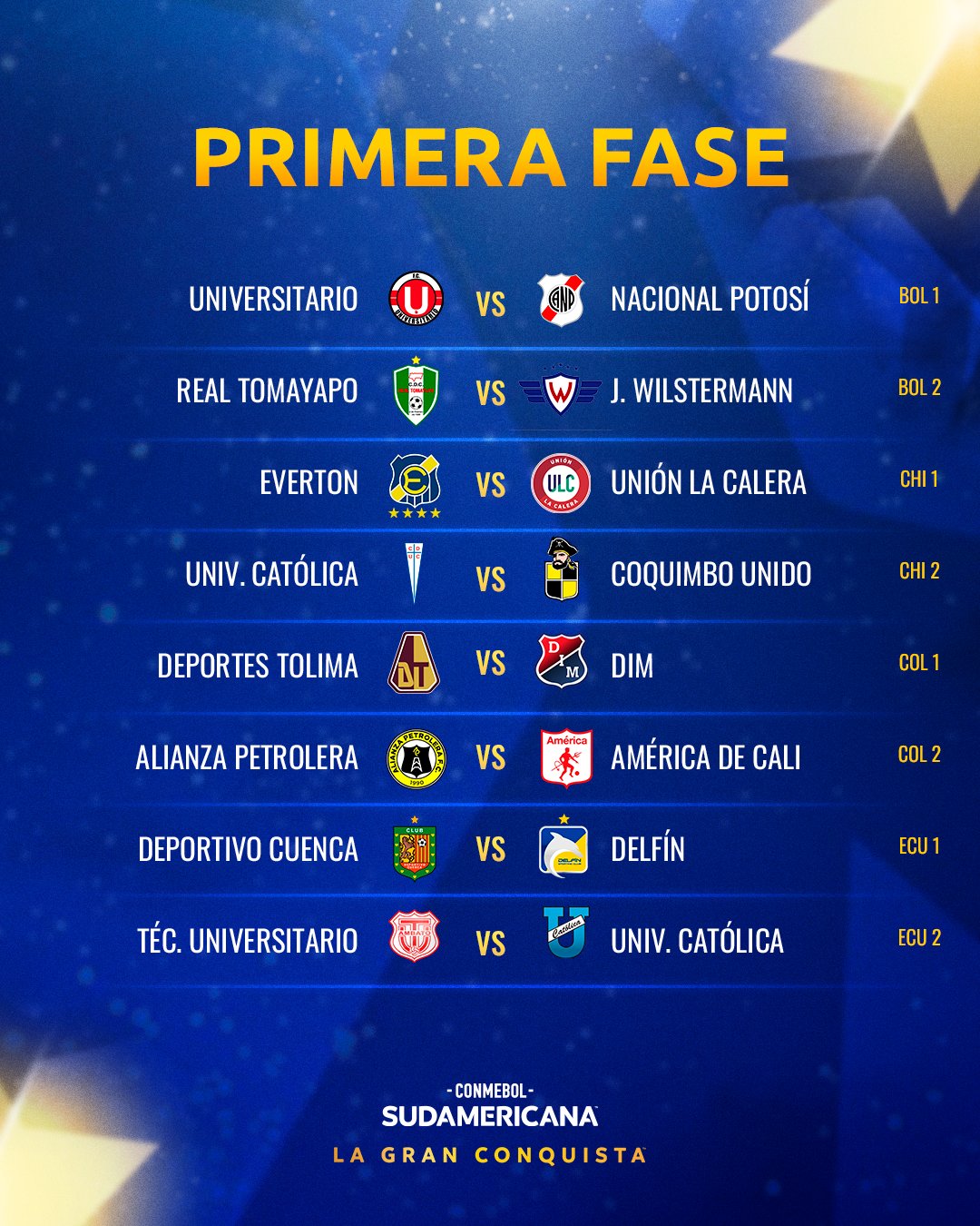 Atento Boca se sorteó la primera fase de la Copa Sudamericana 2024