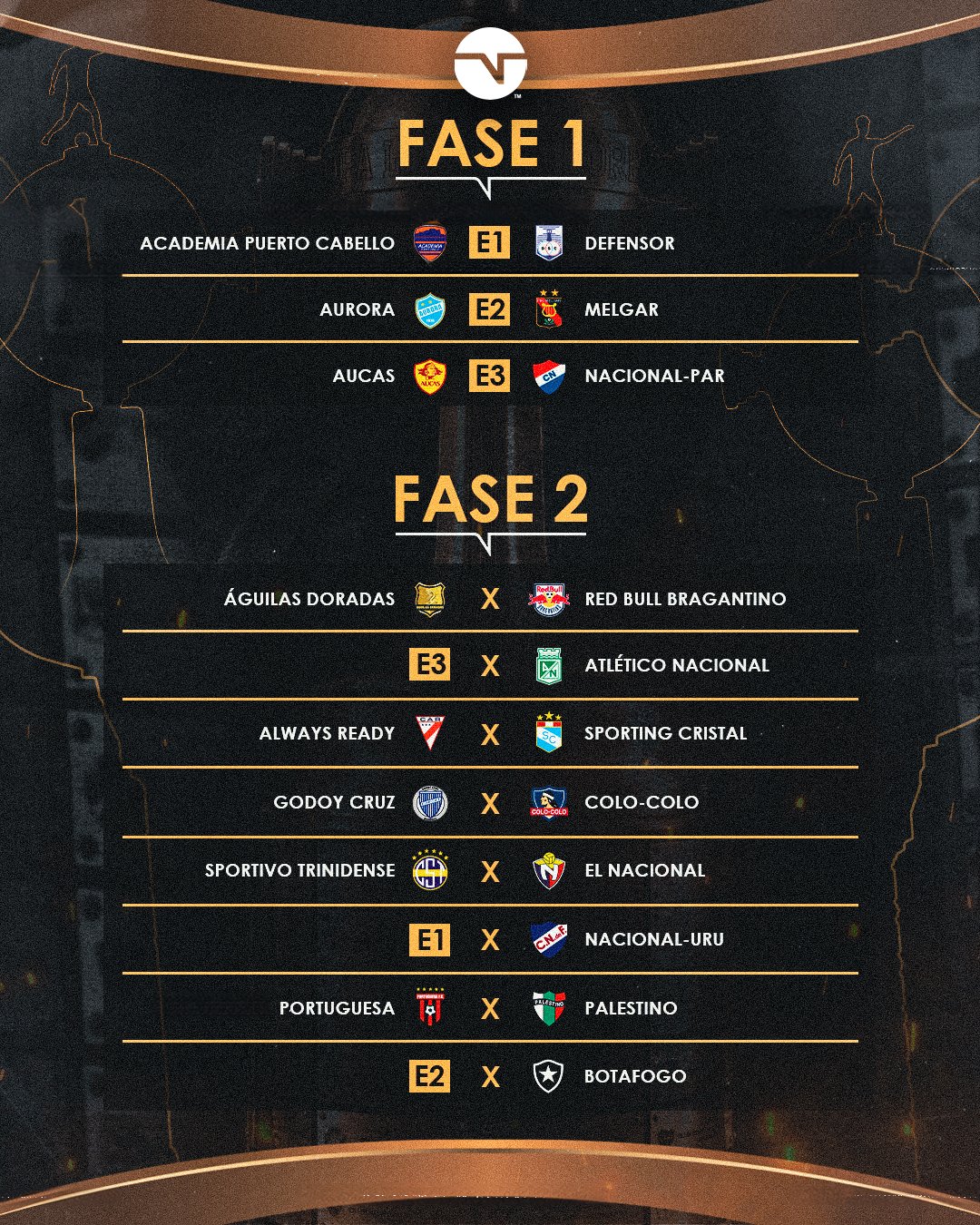 CONFRONTOS DEFINIDOS! ✓ Dias 16, 17, - TNT Sports Brasil