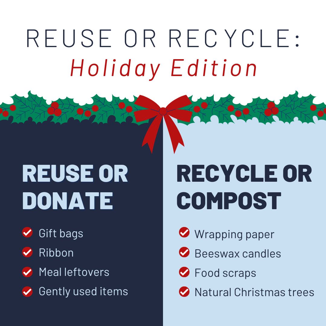 You can celebrate more sustainably by reusing and recycling when possible. Here’s a checklist to follow:

#ecofriendlyholiday #sustainablegifts #reducereuserecycle  #RealEstate #GoingGREEN  #GreaterBoston