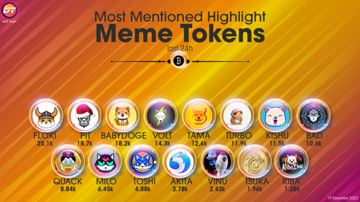 DeFi Town tweet media