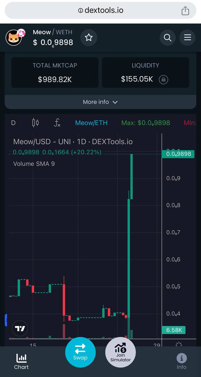 Crypt0 P1zza🍕 tweet media