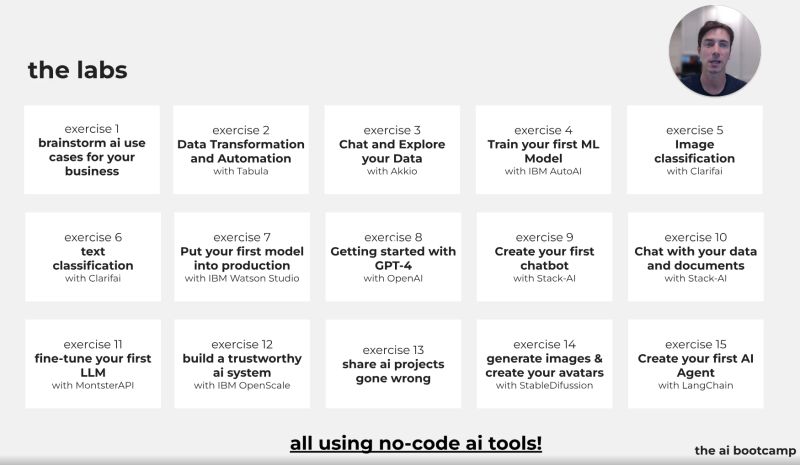armand on X: 'Take time this holiday season to get hands-on with ...