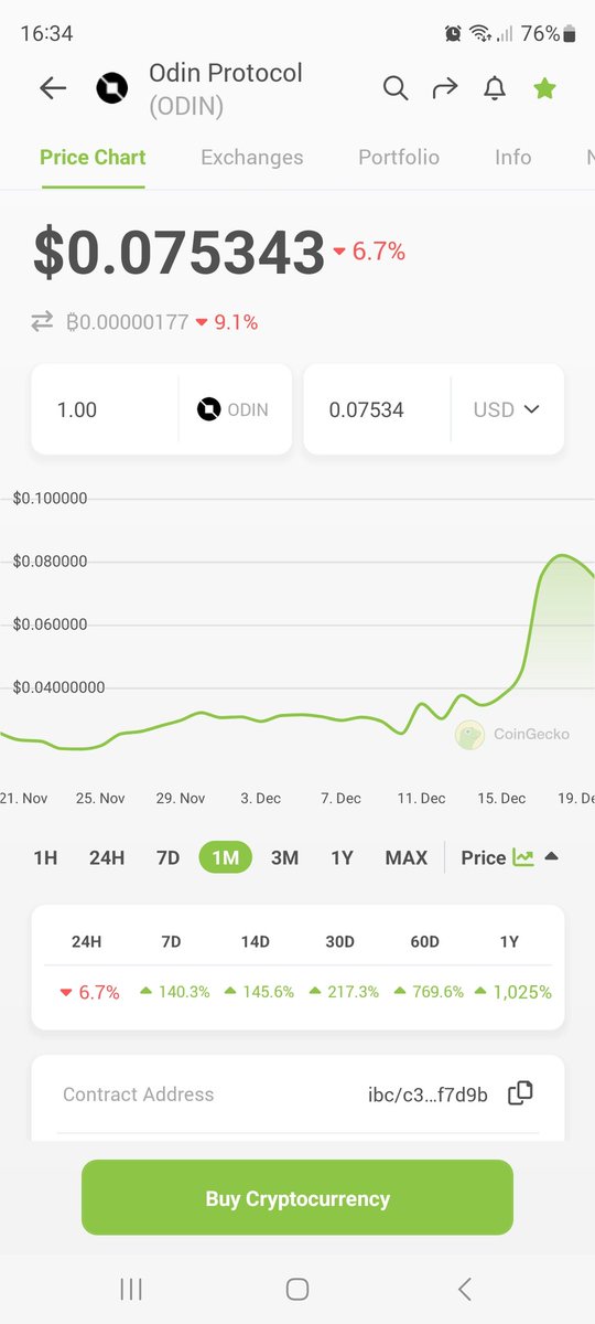 Gaz_twenty2's tweet image. #odinprotocol