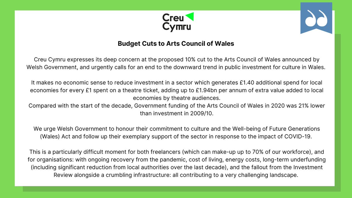 Arts Council of Wales budget cuts - See our full statement here: creucymru.com/projects/budge…