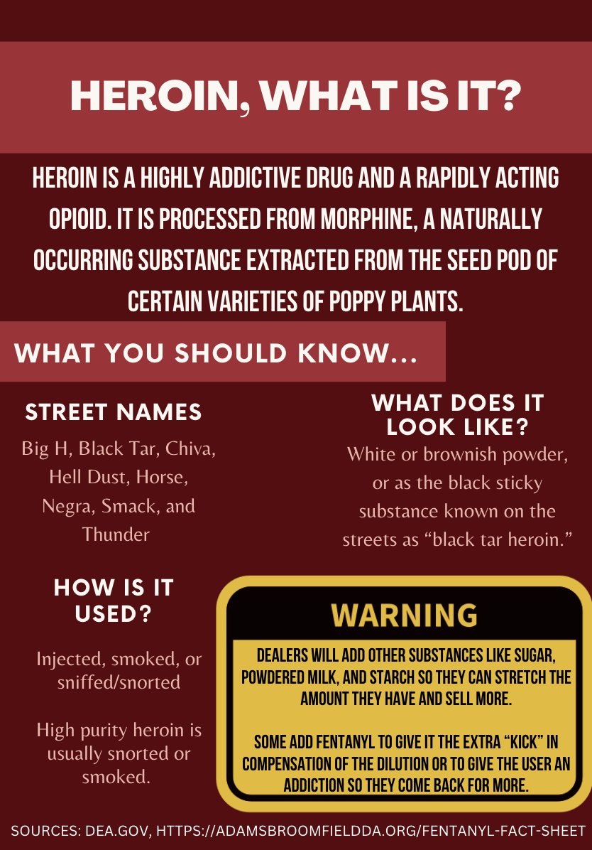 Did you know this?? Engage with this post if you want to see more opioid awareness posts. Stay safe! #local #omaha #nebraska #community #opioidawareness #opioid #addiction #educational