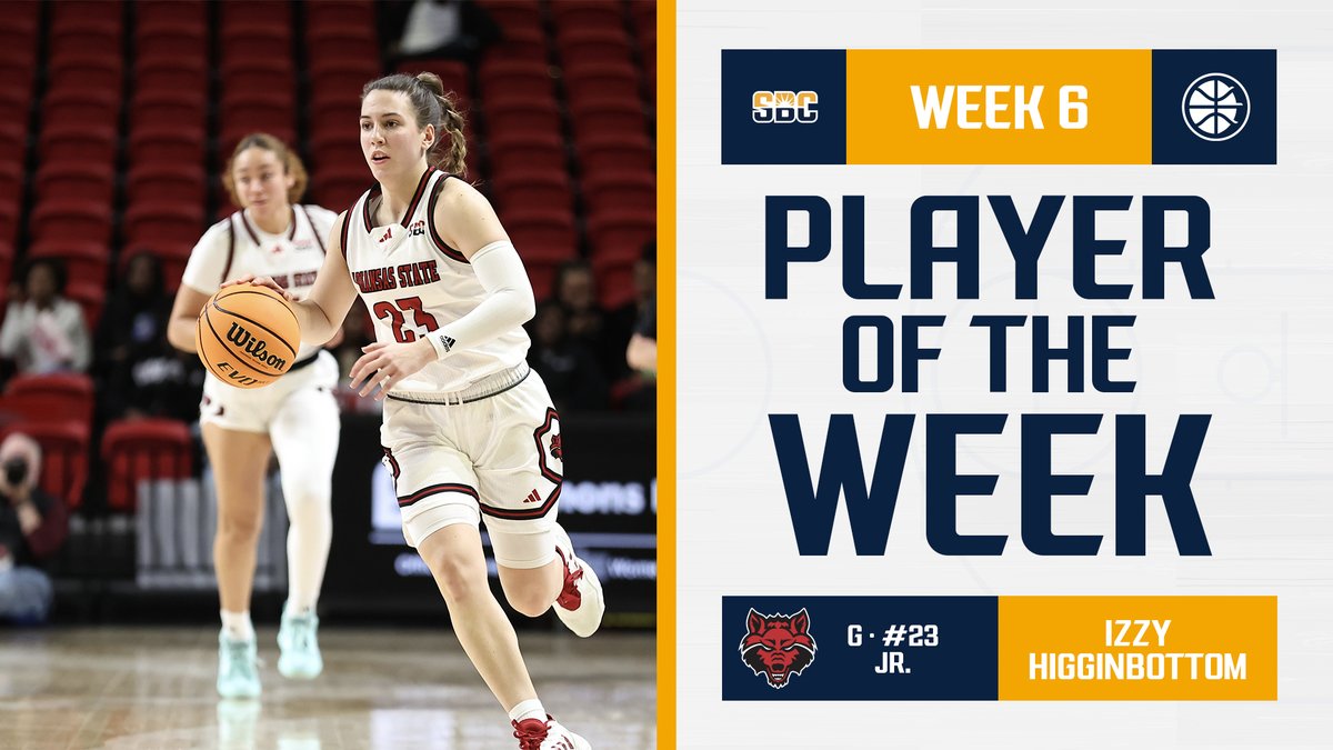 𝗜𝗭𝗭𝗬 𝗧𝗛𝗘 𝗔𝗖𝗘. Izzy Higginbottom is the #SunBeltWBB Player of the Week after averaging 22.5 points, 4 rebounds, and 3.5 assists to lift @AStateWB to a pair of victories. ☀️🏀 📰 » sunbelt.me/3NyrfjZ