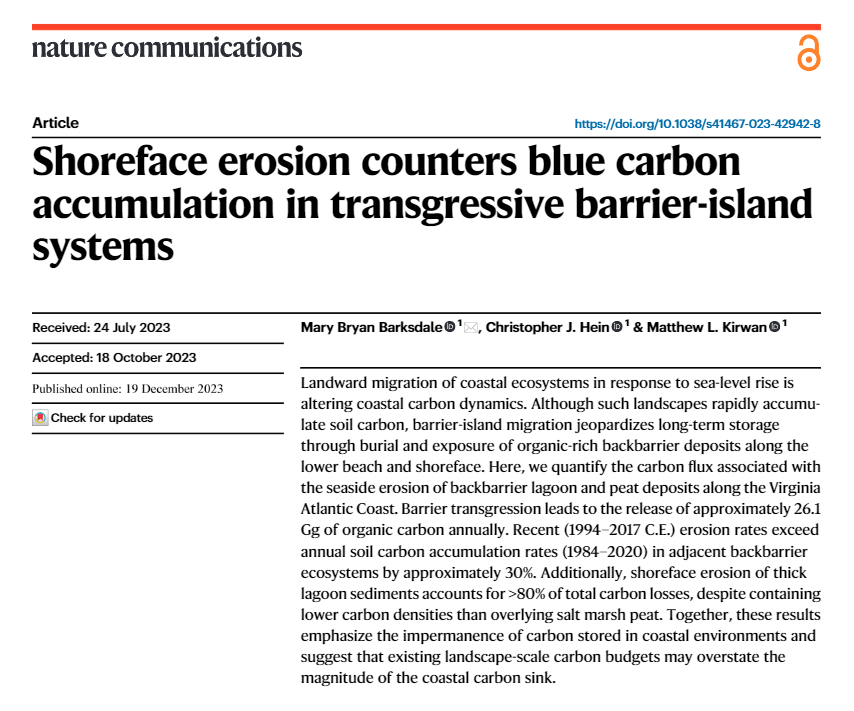 'Existing carbon budgets may overstate the magnitude of the coastal carbon sink' because eroding carbon stocks along the VA Atlantic coast are dominated by deep, UNvegetated sediments (nope, not marsh, not seagrass). New paper by @MaryBryanBarks1