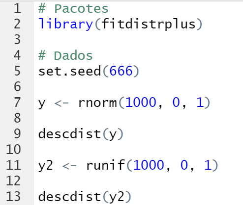 DalsonFigueired's tweet photo. Esse script vai te ajudar a identificar a natureza da sua variável dependente.

Com apenas um comando vc vai ter um gráfico informando qual é o tipo de distribuição (normal, beta, logística, gama, etc). Depois disso, é só escolher o modelo mais adequado. Feliz agora? https://t.co/MyjwQYZ88X