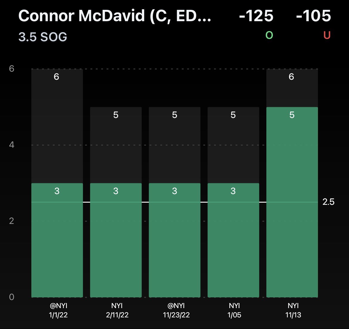 LinkDFS tweet picture