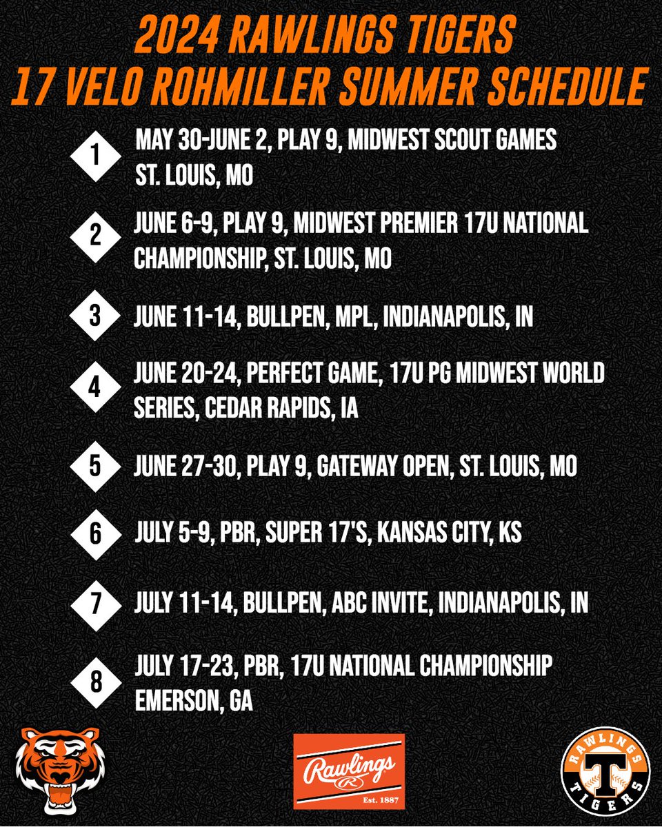 Evan Pratte (@epratte2) on Twitter photo 2024 17 Velo Rohmiller
Summer Schedule
St. Louis
@rawlings_tigers
<a href="/RecruitTigers/">Rawlings Tigers National Recruiting</a> 2024 17 Velo Rohmiller
Summer Schedule
St. Louis
@rawlings_tigers
<a href="/RecruitTigers/">Rawlings Tigers National Recruiting</a>