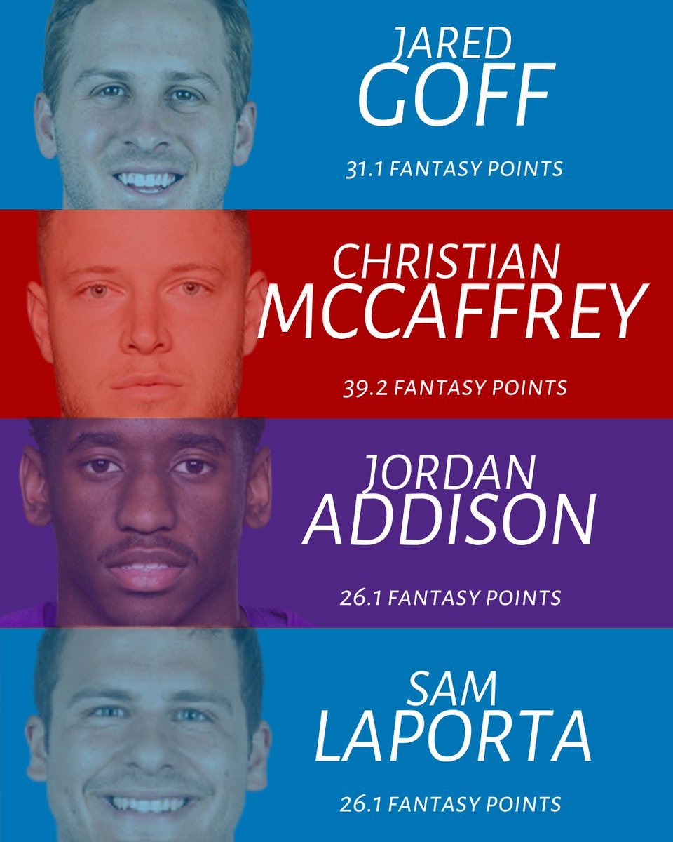 TopPropFantasy's tweet image. Week 15 MVPs: Good to be Lion in the Playoffs