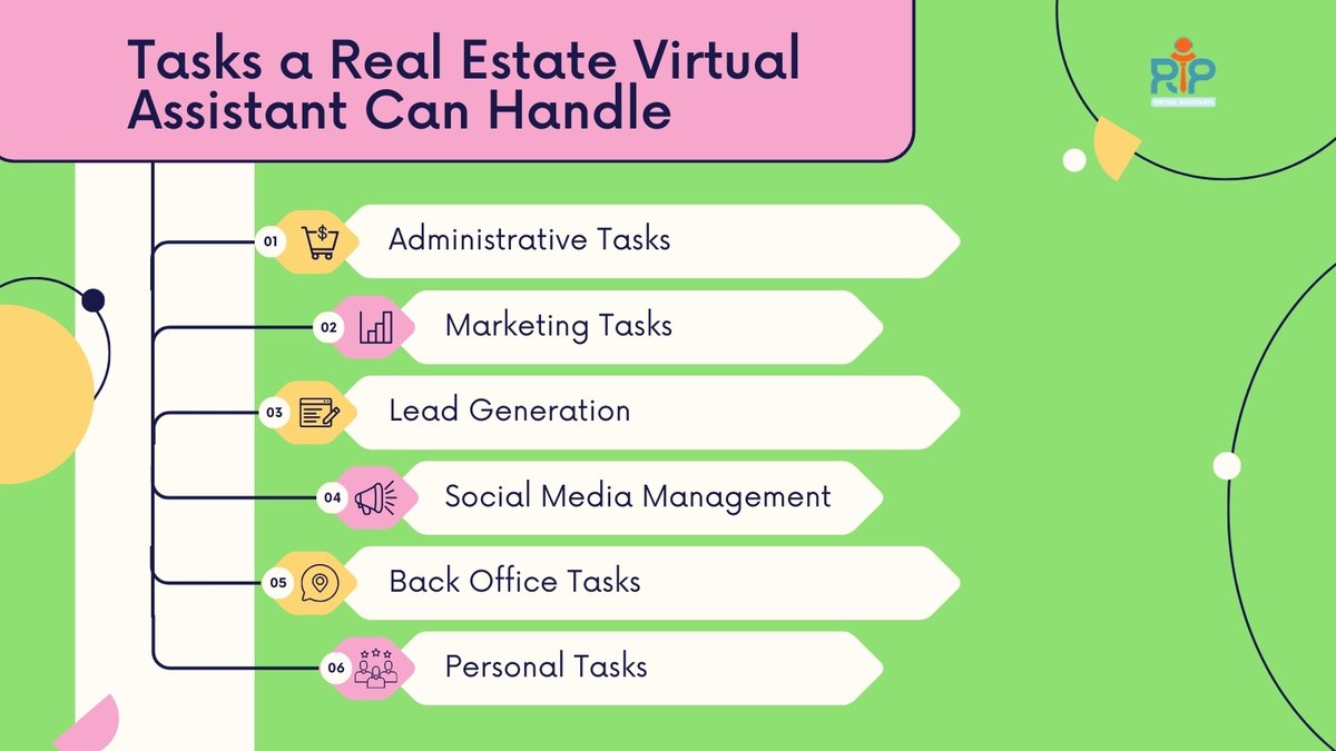 Say hello to the superheroes of productivity: the Real Estate Virtual Assistants!

#RTPVirtualAssistants
#RealEstateVirtualAssistants
#VirtualAssistantServices
#RealEstateAssistance