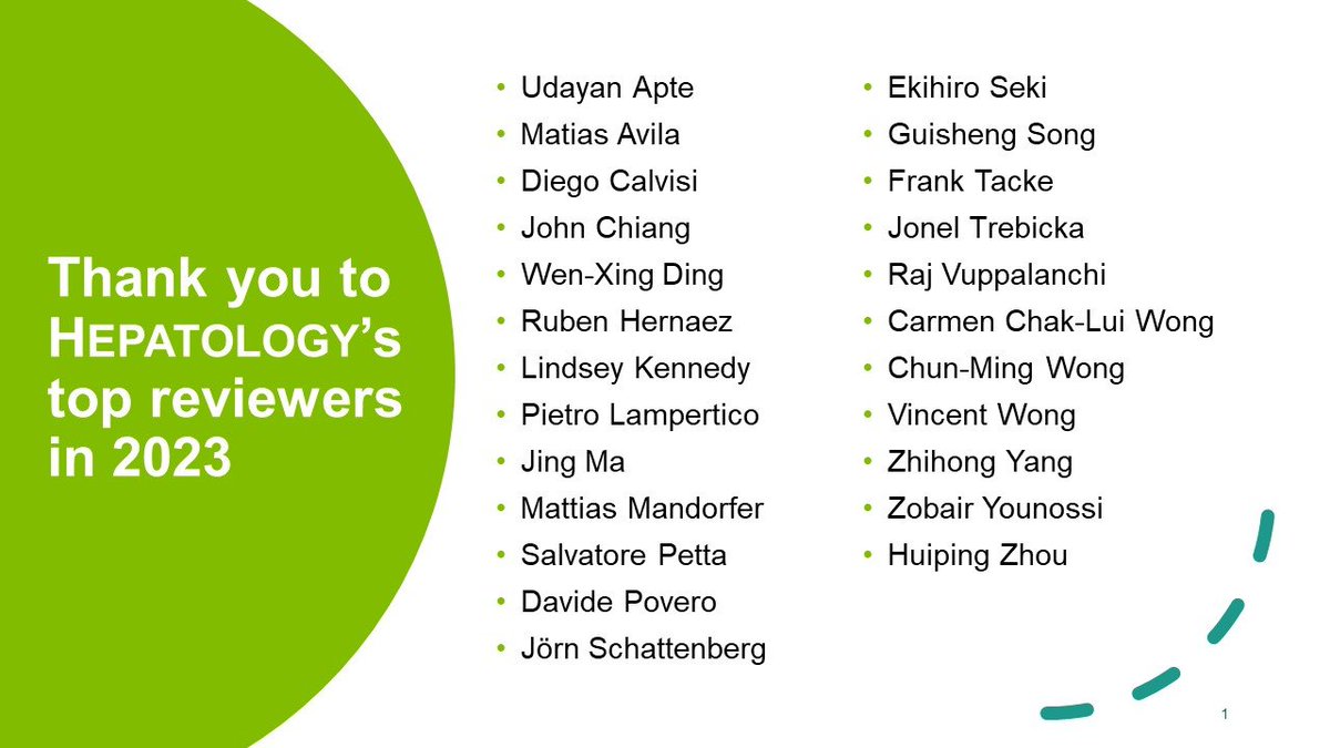 A heartfelt THANK YOU to all our top reviewers in 2023! We genuinely appreciate your dedicated efforts in advancing science! #LiverTwitter @AASLDtweets @AASLDPresident @AASLDFoundation @hmalhi