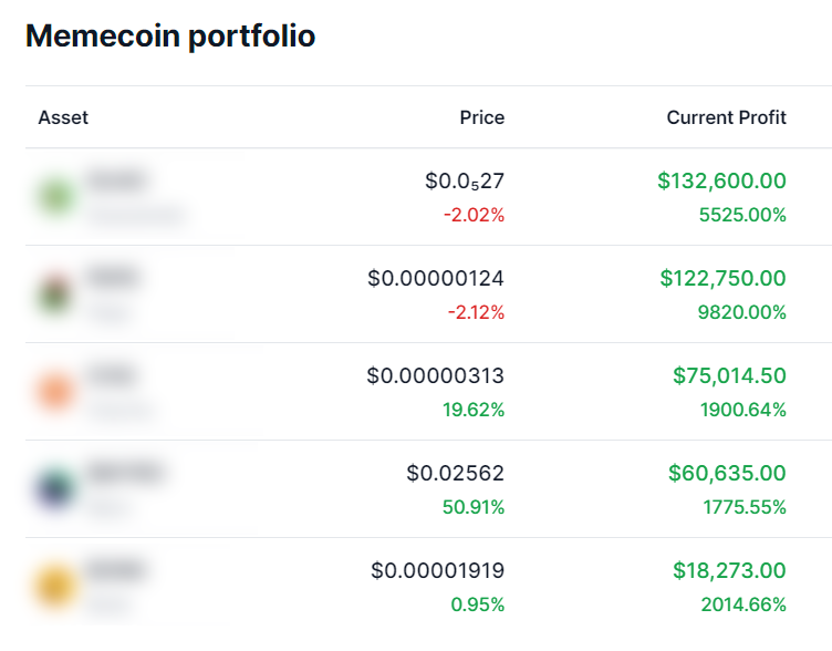 LintonWorm's tweet photo. I didn't give u $SOL at $0.55
I didn't give you $MATIC at $0.004
I didn't give you $STEPN before it did x10
I didn't give you $ARB before the airdrop

But I want to give you a list of memecoins with 100x potential for 2024 👇🧵 https://t.co/0FmMVgkIdx