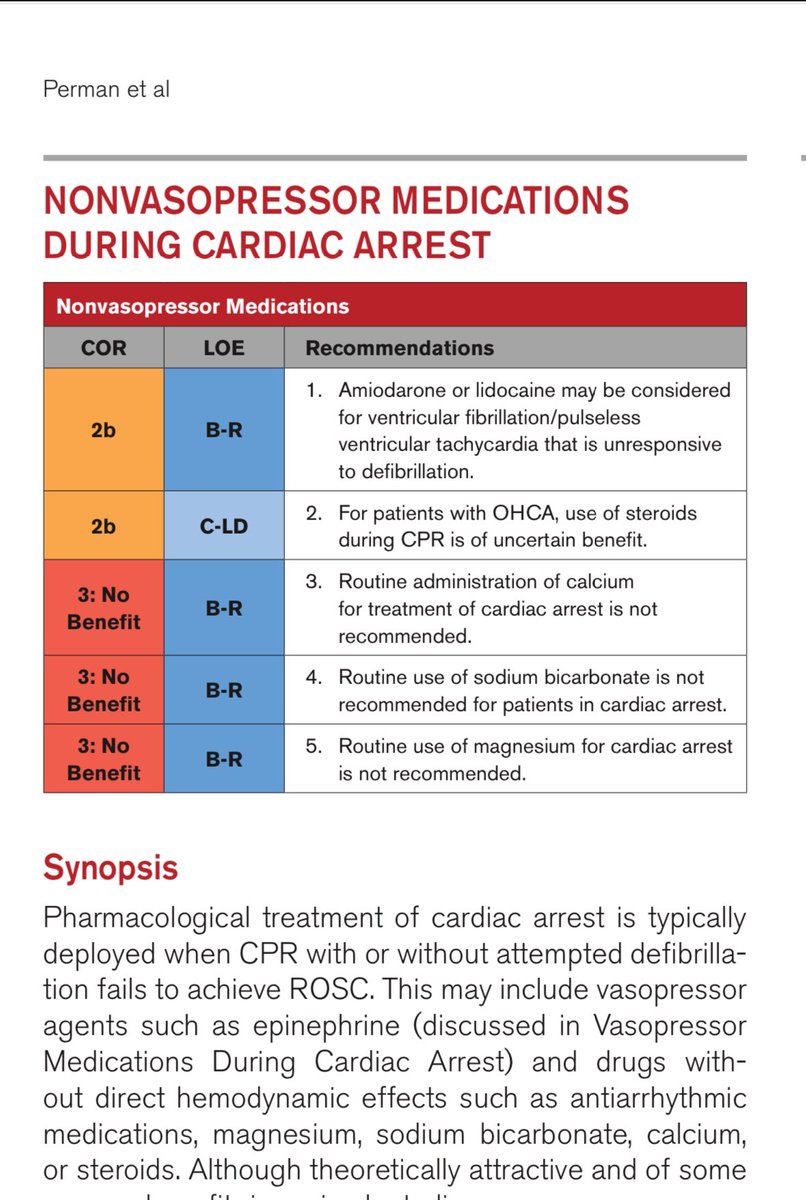 Back away from the calcium and bicarb