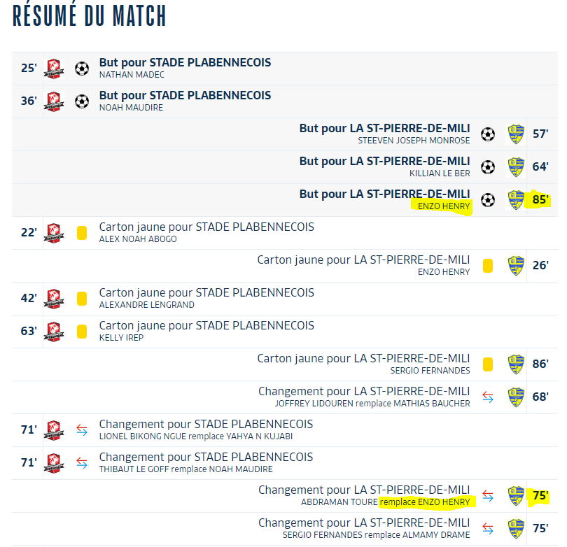 Denis Vergos tweet media