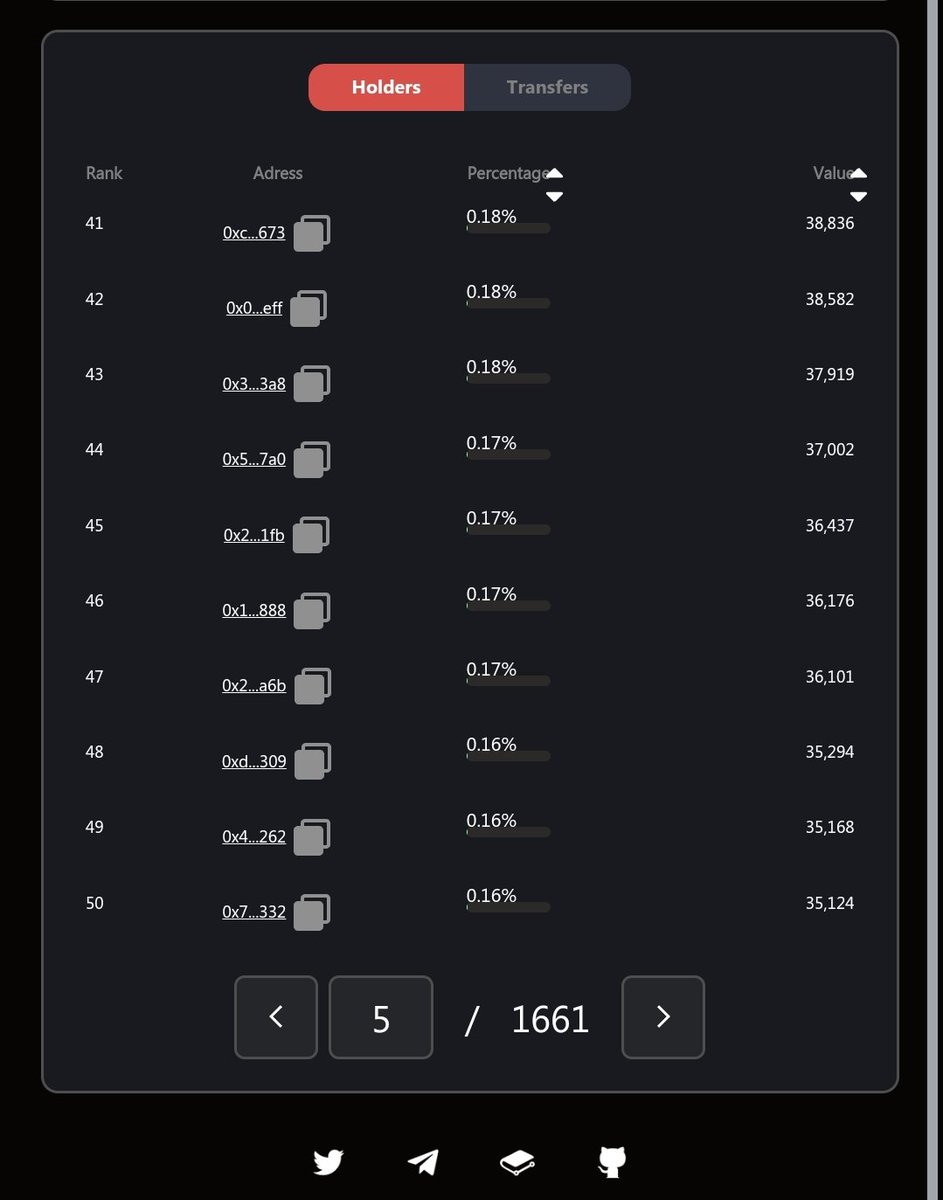 #ASCT WHEN YOU SELL YOUR BAGS THERE ARE TRUE INVESTOR WHOLE WHO EAT 😜 IT BE SMART, NOTHING IS START YET WITH ASCT WE ARE ON INTRODUCTION THE MOON 🌙🌙🌙.
<a href="/asct_asc20/">$MONS MON-20</a> <a href="/ega_2ez4crypto/">EGA wizard</a>