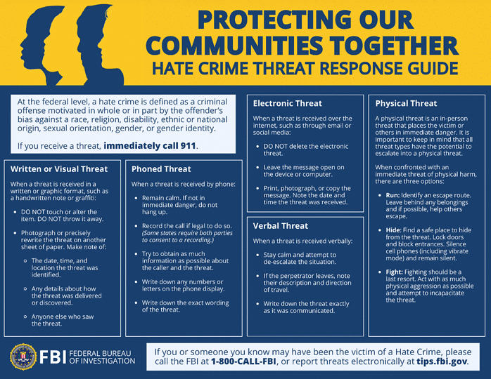 Did you know the #FBI has a 'threat response guide' available free to download, print, or share? Learn more. Be prepared. Know what to do if you're faced with a threatening situation. ow.ly/9bIz50QkpCN