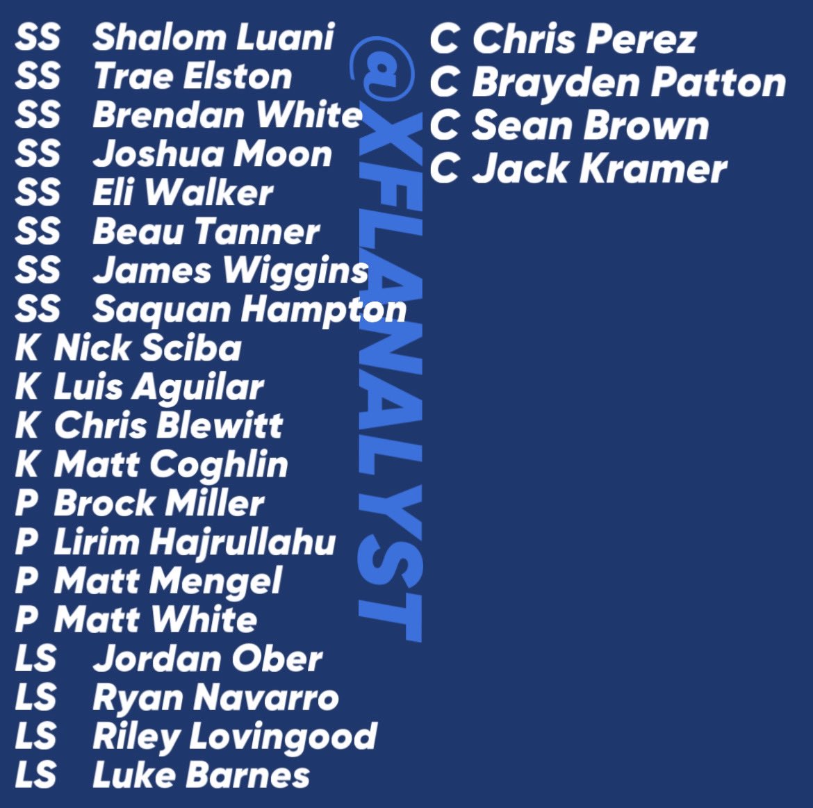 Post 2/2 ⬇️

**Apologies for anyone missing or if I misspelt your name. Please LMK if I did not list your name and you were on NJ, PHI, NO, or PIT