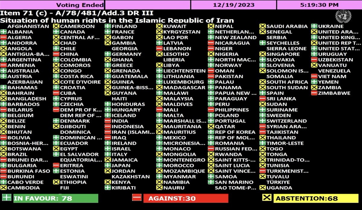 The latest and 36th United Nations General Assembly resolution expressing serious concern over a broad range of human rights violations including the situation of the #Bahai religious minority in #Iran, and other religious minorities, and calling on the Iranian government to…