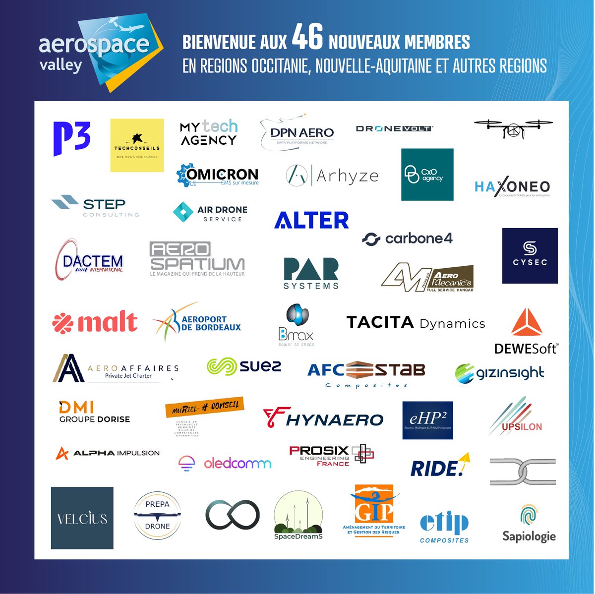 [ #WELCOME ] Comment mieux terminer cette année 2023 qu'en vous présentant les nouveaux membres ! @AerospaceValley est ravi d'accueillir 46 nouveaux membres en Occitanie, Nouvelle-Aquitaine et autres régions. Les découvrir ➡ bityl.co/N5gP #Team #Aerospace #Innovation