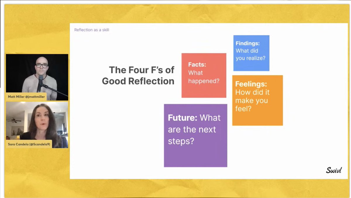 Love the idea of using the four Fs as a reflection protocol while we track our reflection practice 😊
Great ☕️ session with #DitchSummit this morning 
Such an impt skill for Ss to develop 💡
🍳4🤔
<a href="/jmattmiller/">Matt Miller 🗑️</a> <a href="/Scandela9/">Sara Candela | scandela9.bsky.social</a>
