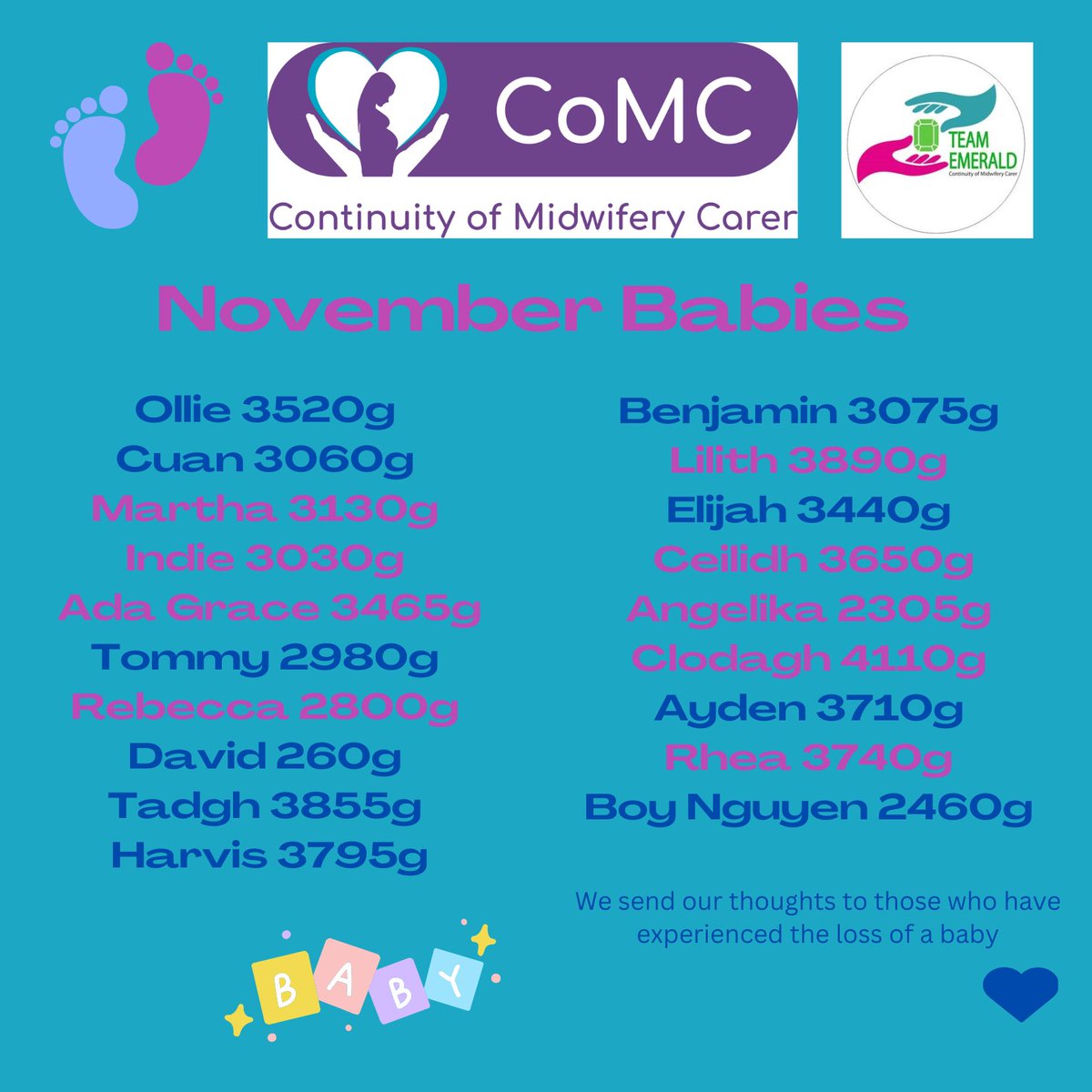 Welcome to the world to our November Continuity of Midwifery Carer (CoMC) babies. 👶 Remember mums-to-be registered with GP surgeries in the Portadown, Lurgan and Craigavon areas can avail of the initiative. #TeamSHSCT