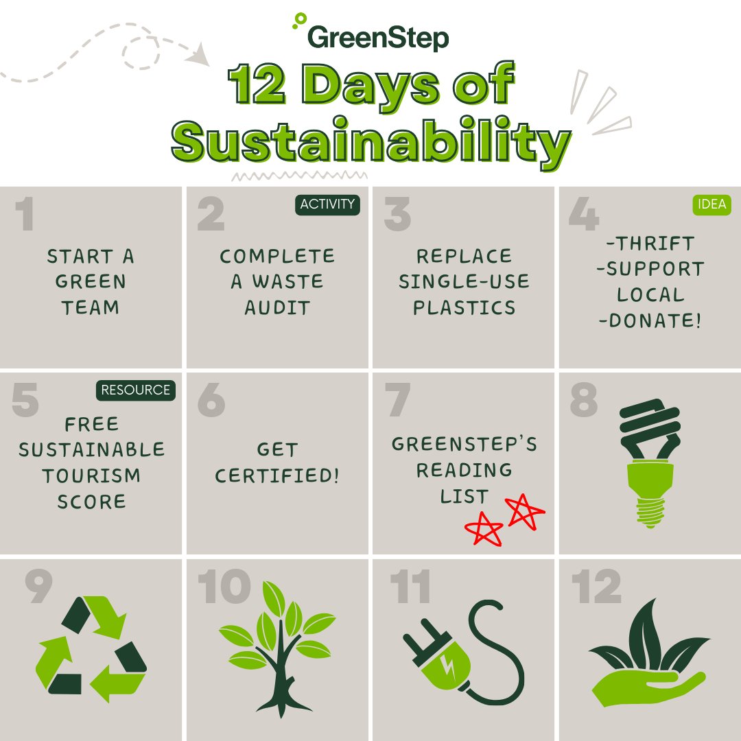 GreenStep tweet media