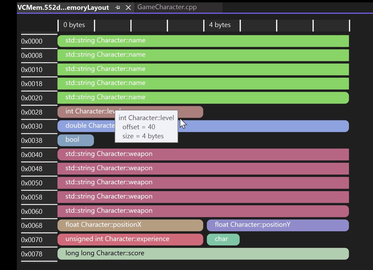 Latest VS 17.9 (Preview) IDE feature delivered by our team: Memory Layout visualization for C++ classes/structs/unions: 
devblogs.microsoft.com/visualstudio/s…
#cpp #cplusplus