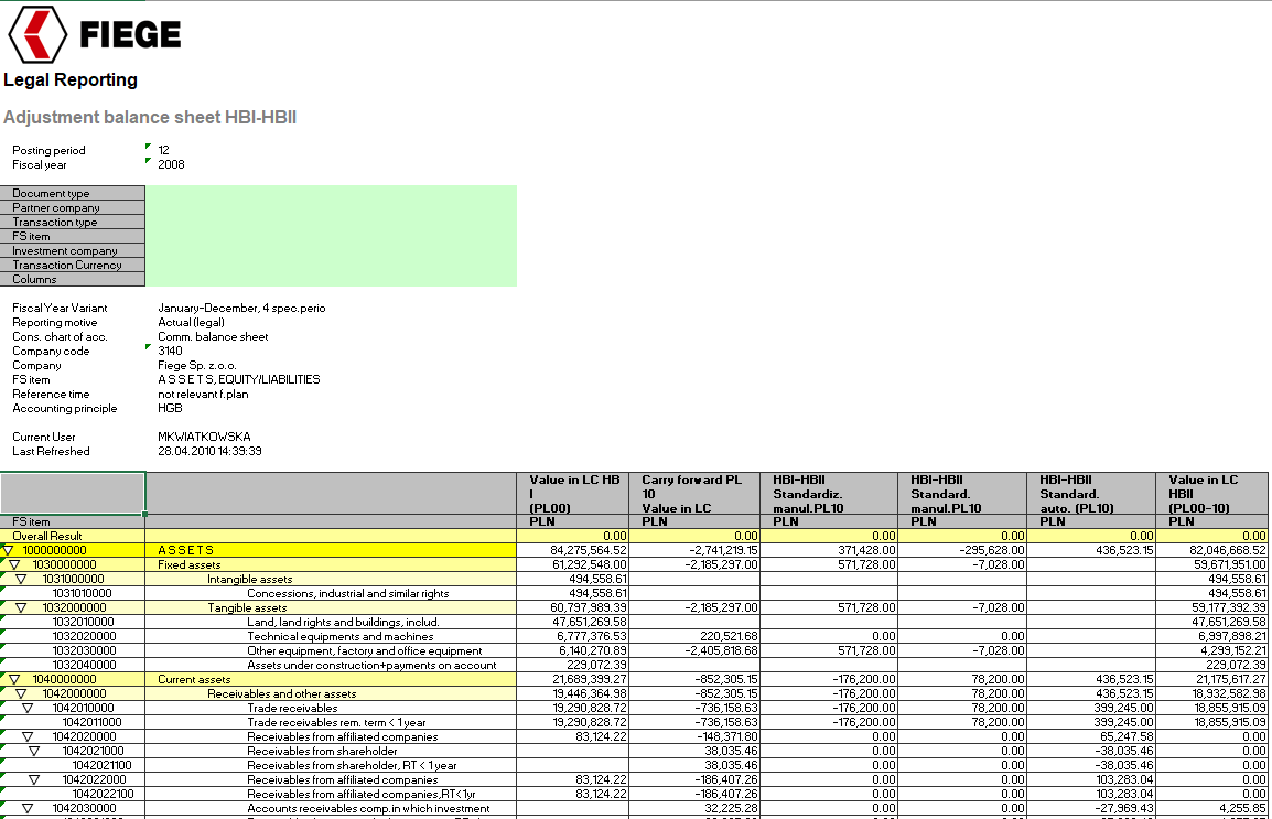 BlackByteBlog's tweet image. #BB #BLACKBYTE #FIEGESPZOO

FIEGE SP. Z o.o. 

Fiege Sp. z o.o.  is a company based in Poland, with its head office in Warsaw.  The enterprise operates in the Other Support Activities for Transportation industry.

global.fiege.com