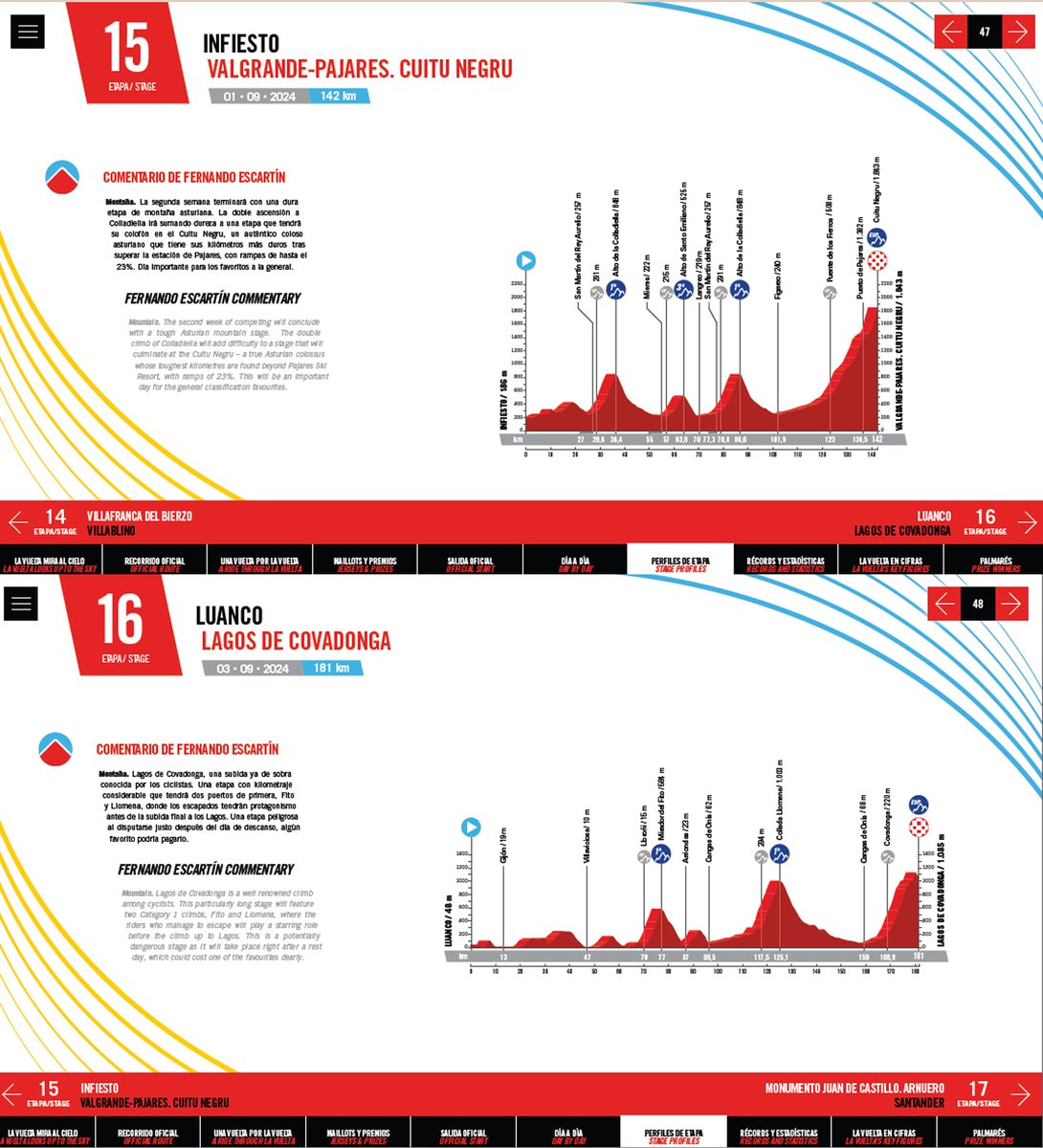 🚵‍♀️🚵‍♂️#Asturias volverá a contar con dos etapas decisivas en la #VueltaCiclista a España 2024
🚵‍♀️🚵‍♂️Cuitu Negru, en #Lena, y los lagos de Cuadonga / Covadonga, en #CangasDeOnís, acogerán sendas llegadas en alto los próximos 1 y 3 de septiembre