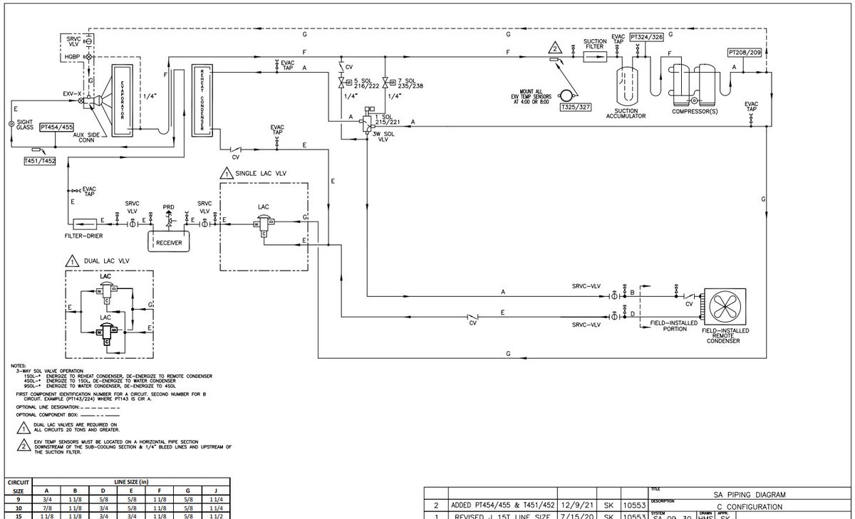 BlackByteBlog's tweet image. #BB #BLACKBYTE #MULTISTACK

Multistack 

At Multistack, we recognize and respect the importance of providing HVAC solutions that promote energy and water efficiency, utilize the best refrigerant choices available.

multistack.com