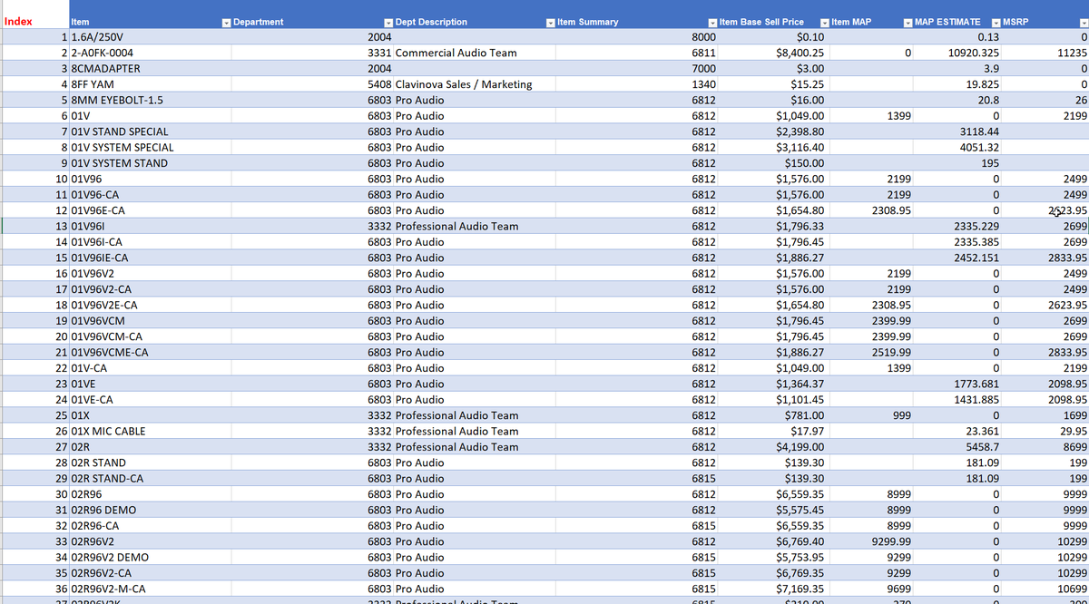 BlackByteBlog's tweet image. #BB #BLACKBYTE #YAMAHA

YAMAHA CORPORATION 

of America manufactures a complete line of musical instruments, professional audio products,  customer-driven support products and computer based products targeted to both the amateur and professional markets.  
usa.yamaha.com