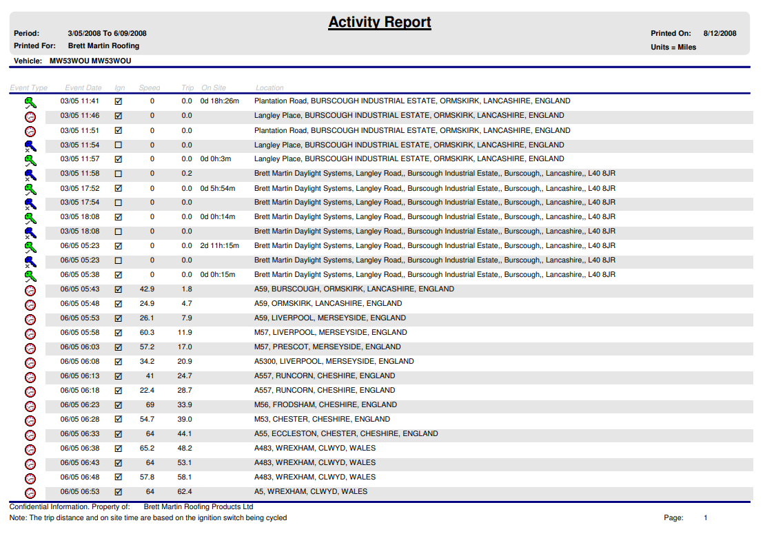 BlackByteBlog's tweet image. #BB #BLACKBYTE #BrettMartin

Brett Martin

Established in 1958, Brett Martin is a global player supplying specialist plastic products for the construction, fabrication, and, print and display sectors worldwide.

brettmartin.com