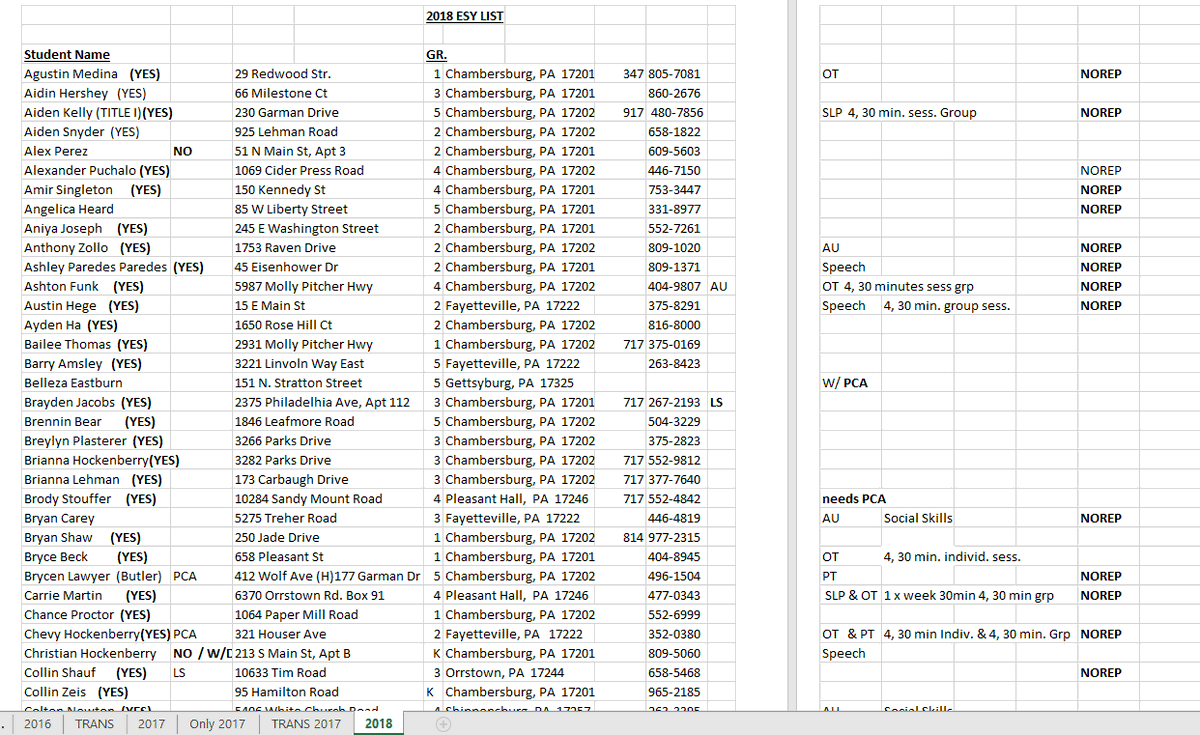 BlackByteBlog's tweet image. #BB #BLACKBYTE #casdonline 

Chambersburg Area School District

The Chambersburg Area School District covers 250 square miles in Franklin County, Pennsylvania, near the center of the Cumberland Valley.   

casdonline.org